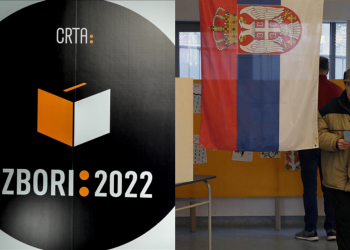 CRTA: Lista SNS na ponovljenim izborima u Beogradu osvojila 60% glasova