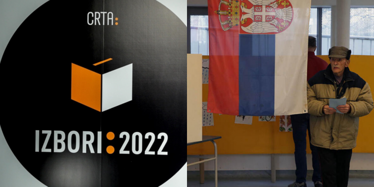 CRTA: Lista SNS na ponovljenim izborima u Beogradu osvojila 60% glasova