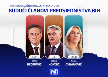 Bećirović, Komšić i Cvijanović ulaze u Predsjedništvo BiH: Preliminarni rezultati izbora u BiH